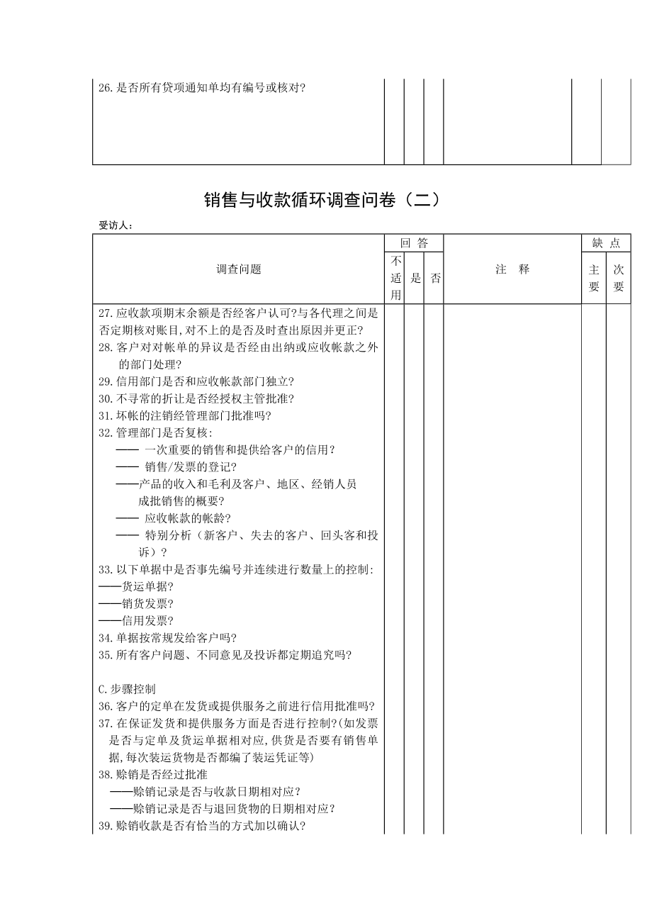 销售与收款循环问卷表格模板、doc格式.doc_第2页