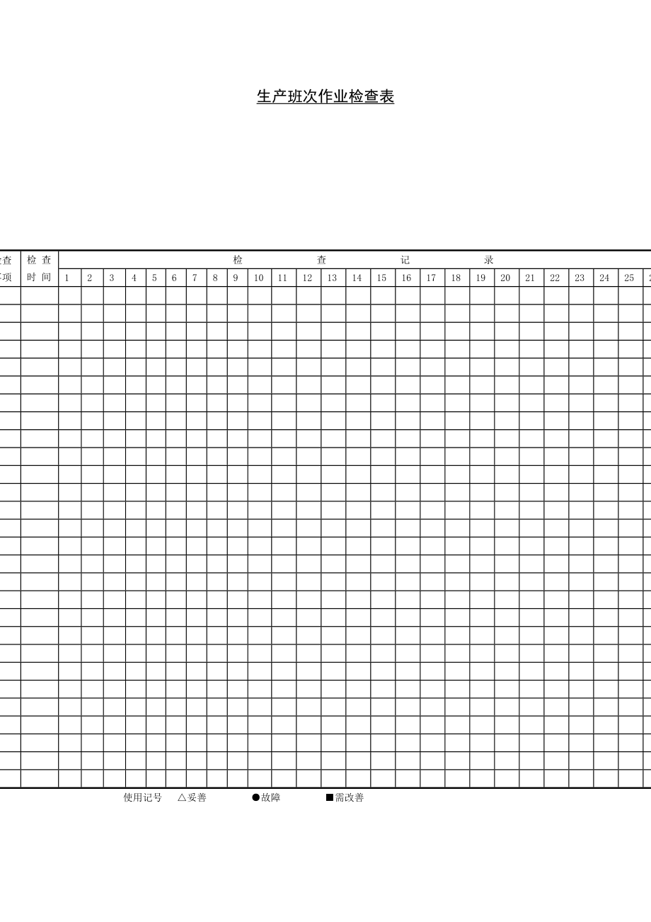 生产班次作业检查表格式.doc_第1页