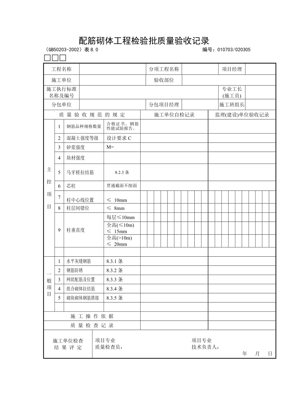 配筋砌体工程检验批质量验收记录.doc_第1页