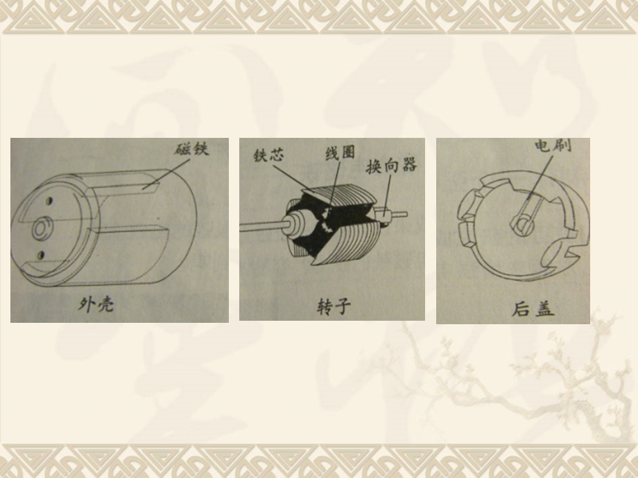 教科版小学科学六年级上册第三单元《神奇的电动机》PPT课件.ppt_第3页