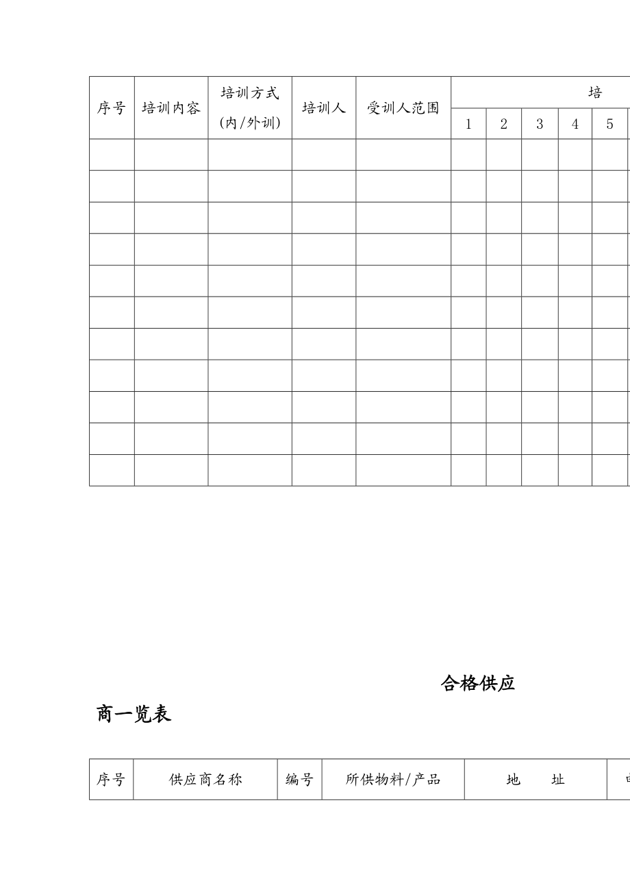 设备保养培训计划合格供应商表.doc_第2页