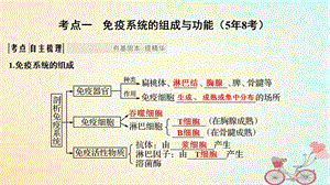 高考生物大一轮复习第八单元生命活动的调节第26讲免疫系统的组成及特异性免疫过程课件.pptx