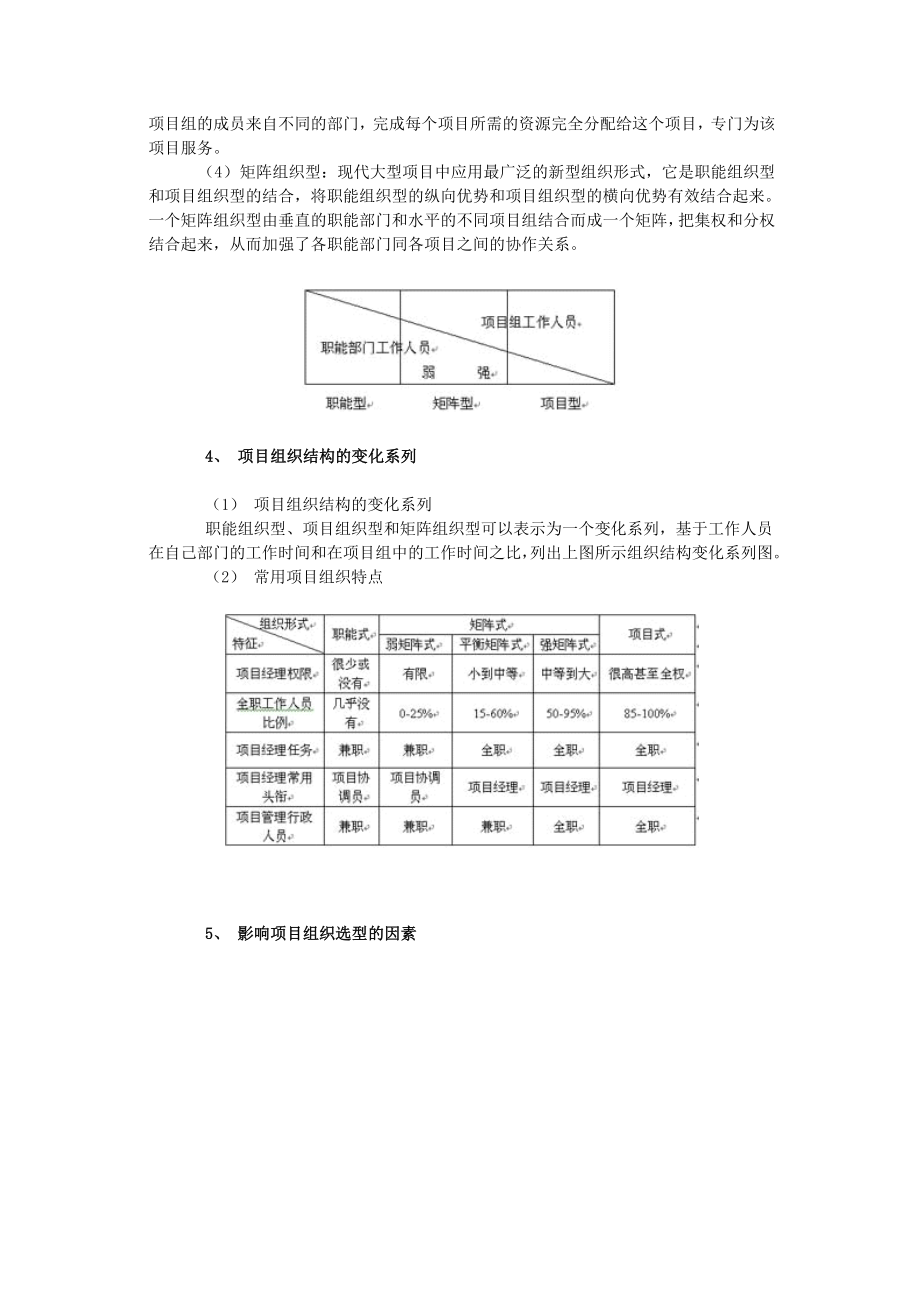 项目管理中的项目组织结构.doc_第2页