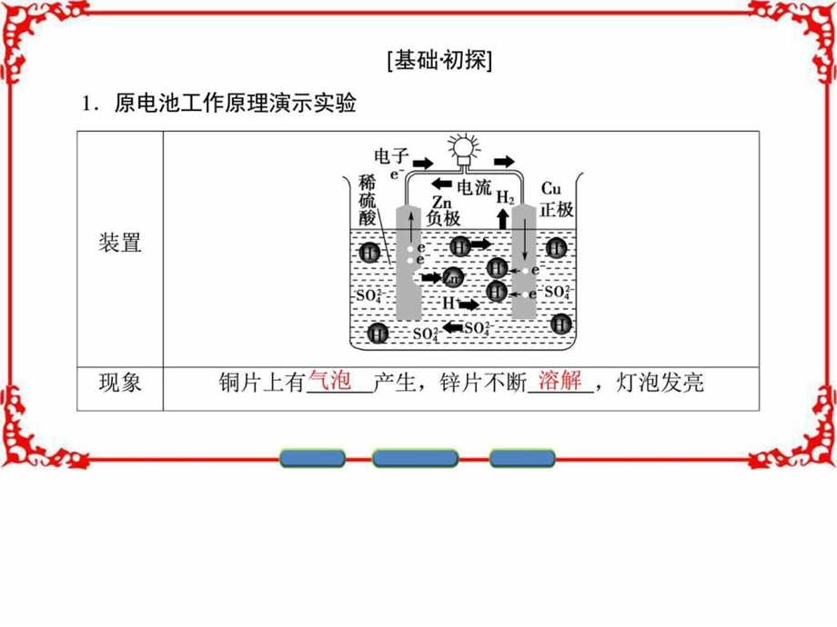 最新高中化学鲁教版必修2课件第2章化学键化学反应与能量第3节..ppt_第3页