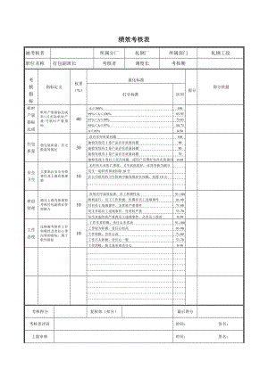 轧钢厂生产科轧钢工段打包副班长绩效考核表.doc