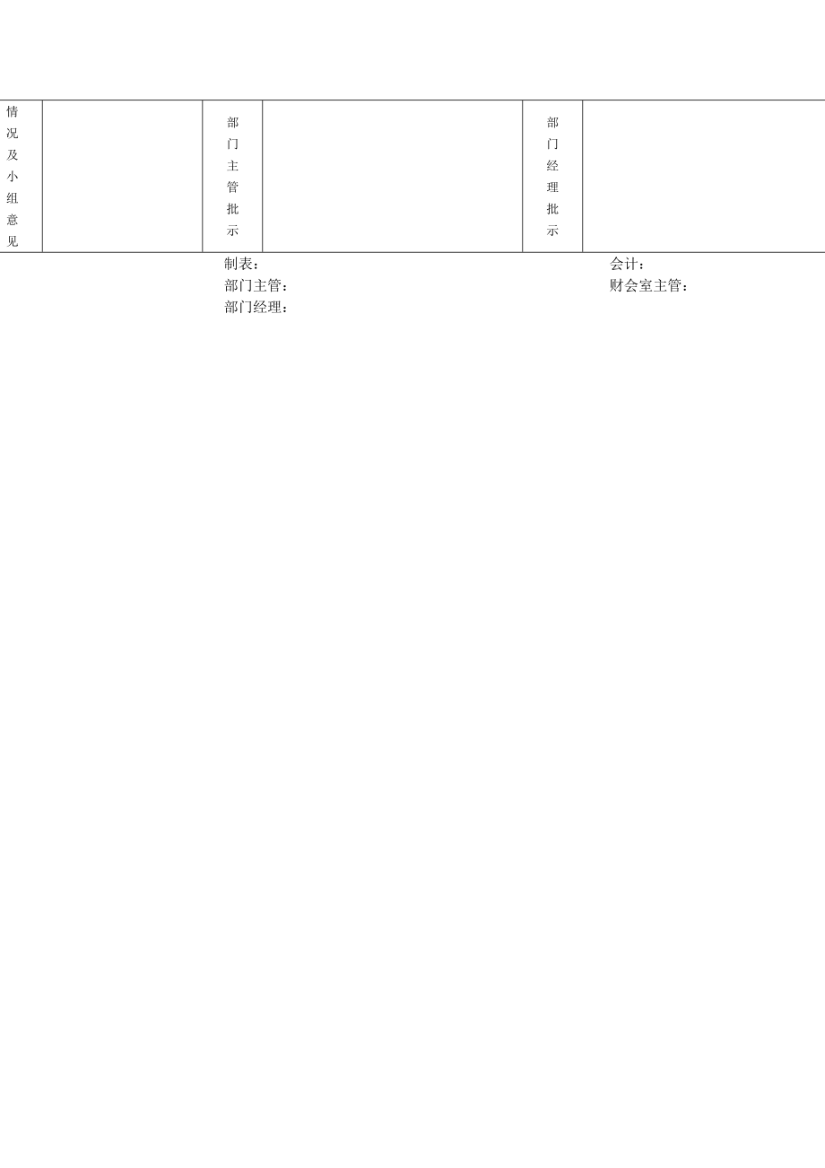 售后财会表单doc.doc_第2页