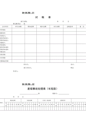 售后财会表单doc.doc