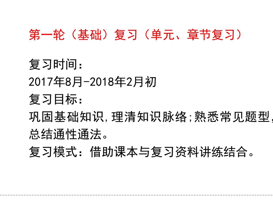 最新尚万富高三(1、4班)高考数学备考高分策略..ppt_第3页