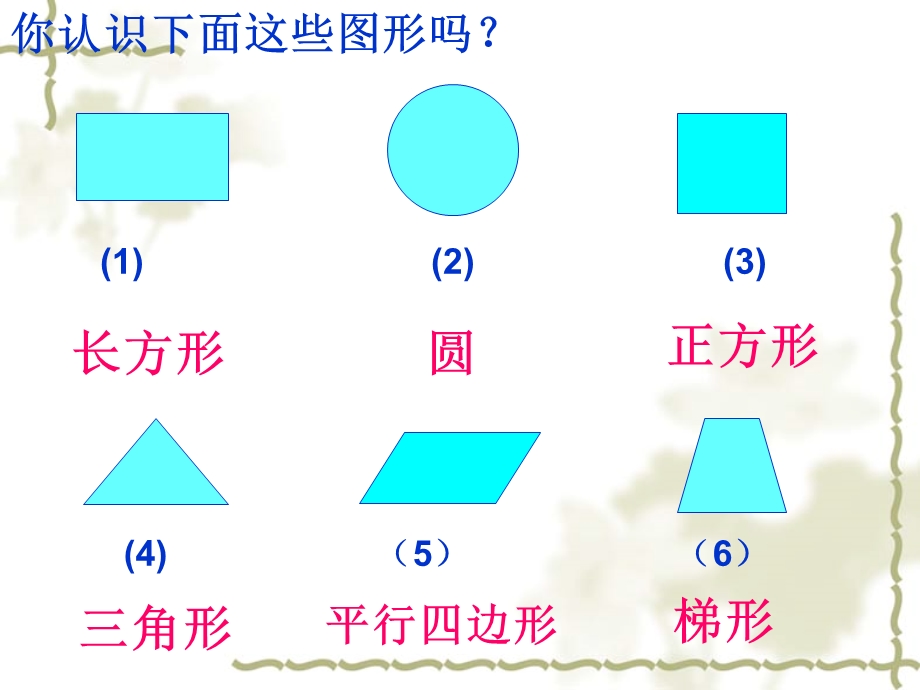 四年级《平行四边形和梯形的认识》PPT课件 (5).ppt_第2页