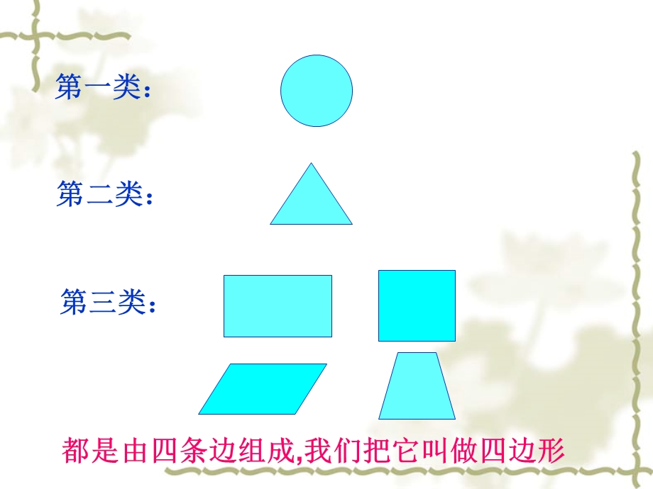 四年级《平行四边形和梯形的认识》PPT课件 (5).ppt_第3页