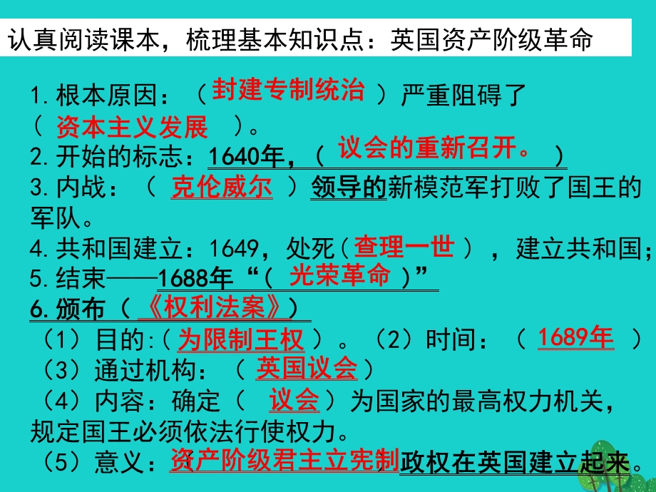 九年级历史上册第13课英国的新生课件川教版.pptx_第2页