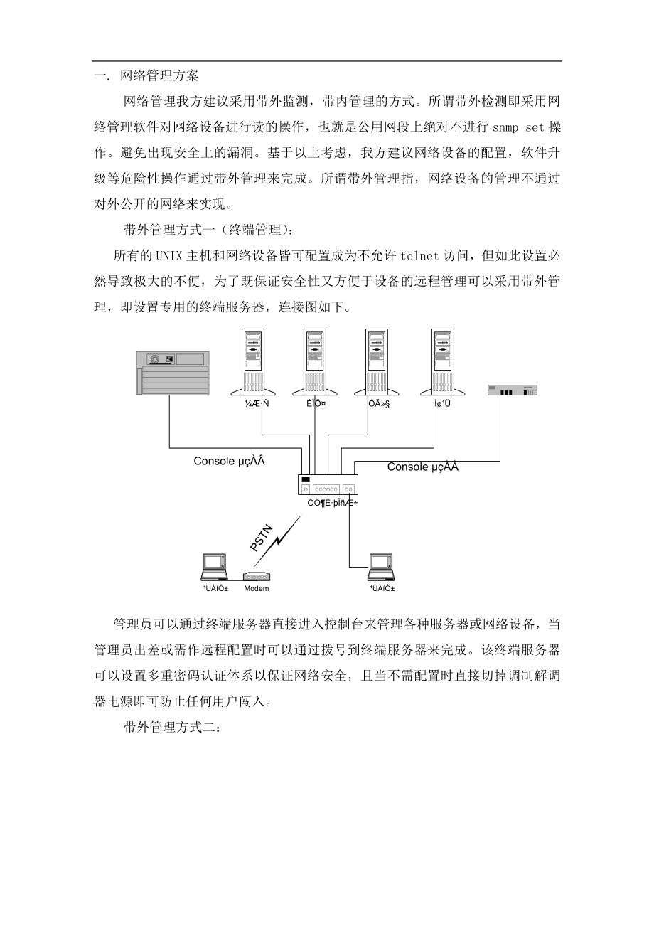 网络管理方案.doc_第1页