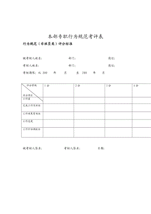 运方专职行为规范考评表格.doc