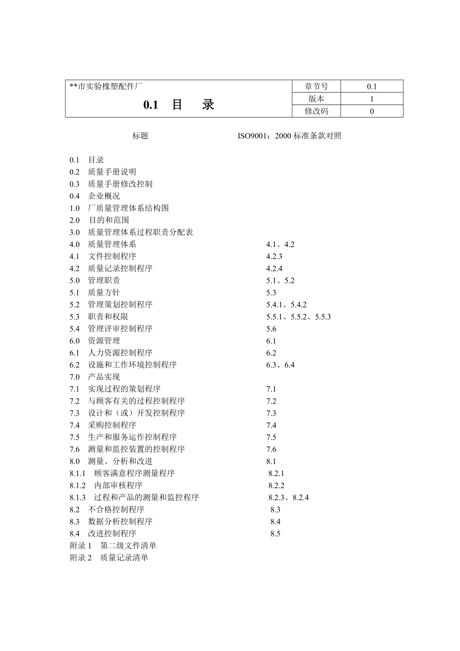 实验橡塑厂质量管理体系.doc_第2页