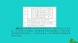 中考物理总复习第二十一讲测量小灯泡的电功率课件.pptx