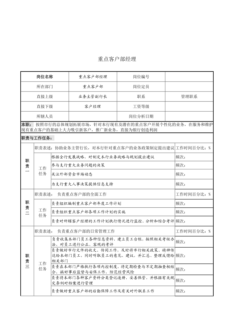 重点客户部经理岗位说明书.doc_第1页