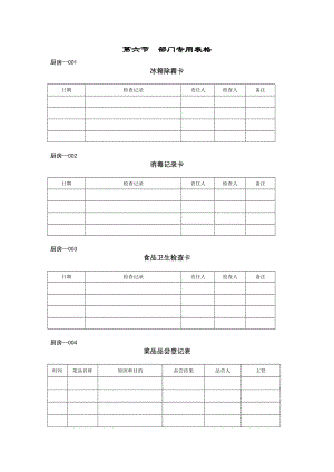 五星级大酒店厨房部制度表格部门专用表格制度范本、doc格式.doc