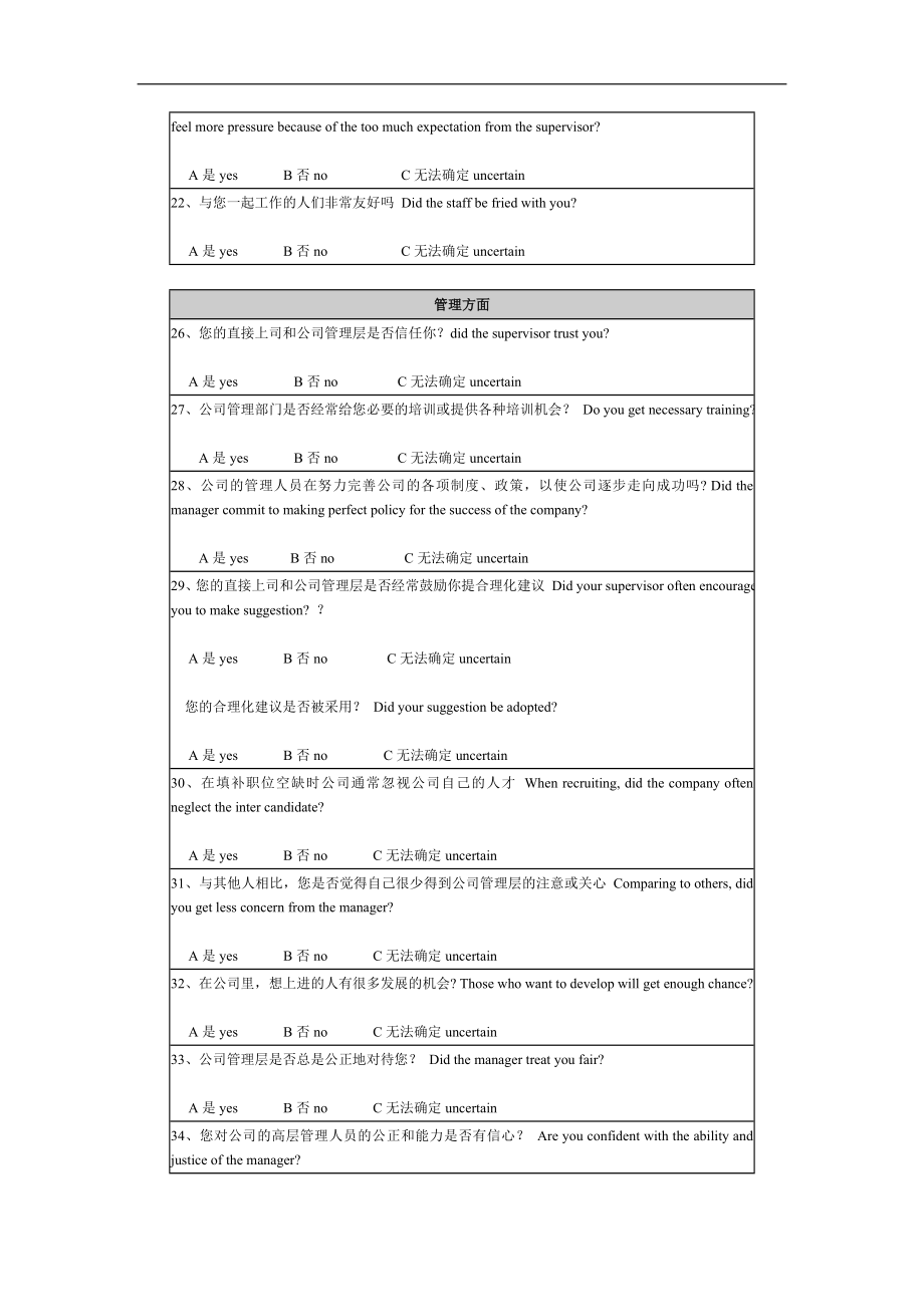 员工满意度调查.doc_第3页