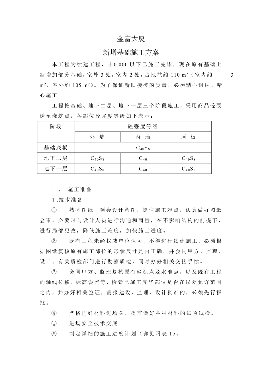 金富大厦地下室施工方案.doc_第1页