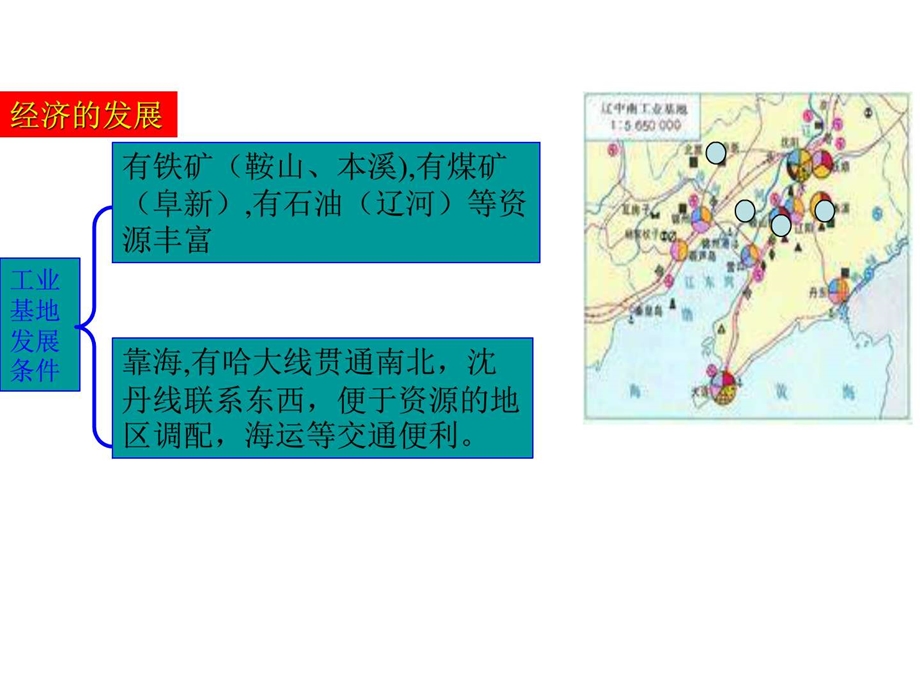 最新八年级地理辽海重地辽宁省..ppt_第3页