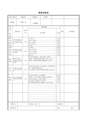 轧钢厂生产科轧钢工段粗轧班绩效考核表.doc