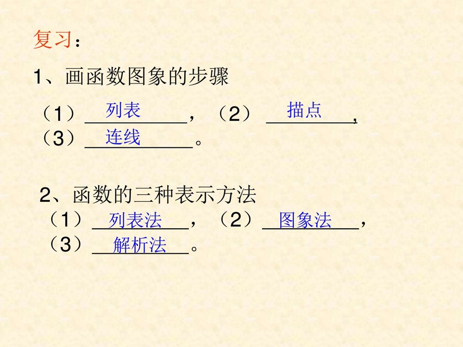 最新函数的图象1[下学期]华师大版..ppt_第2页