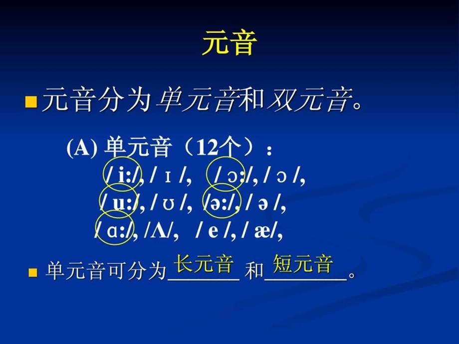 最新小学英语音标学习方法 ..ppt_第3页