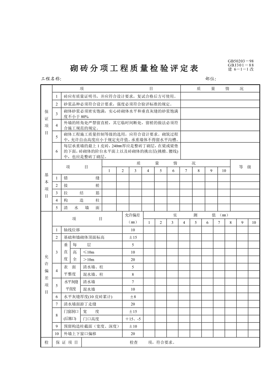 砌砖分项工程质量检验评定表.doc_第1页