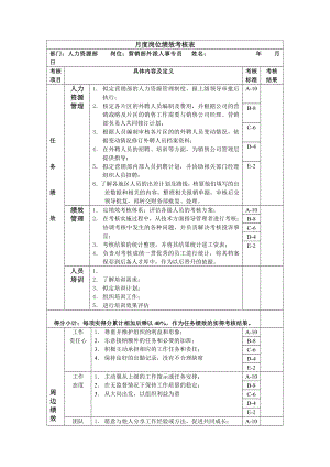 营销外派岗位绩效考核表.doc