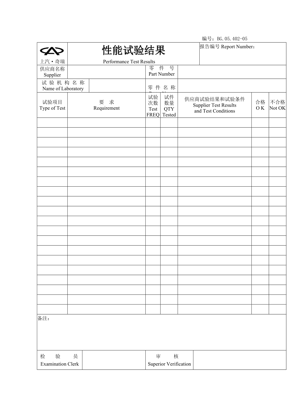 质保部性能结果表格模板、doc格式.doc_第1页