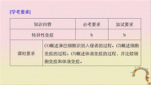 生物第三章免疫系统与免疫功能第7课时细胞免疫和体液免疫课件浙科版.pptx