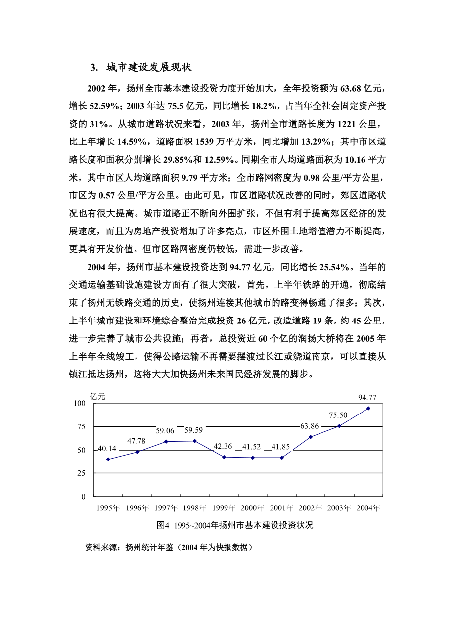 扬州市房地产市场调查报告.doc_第3页