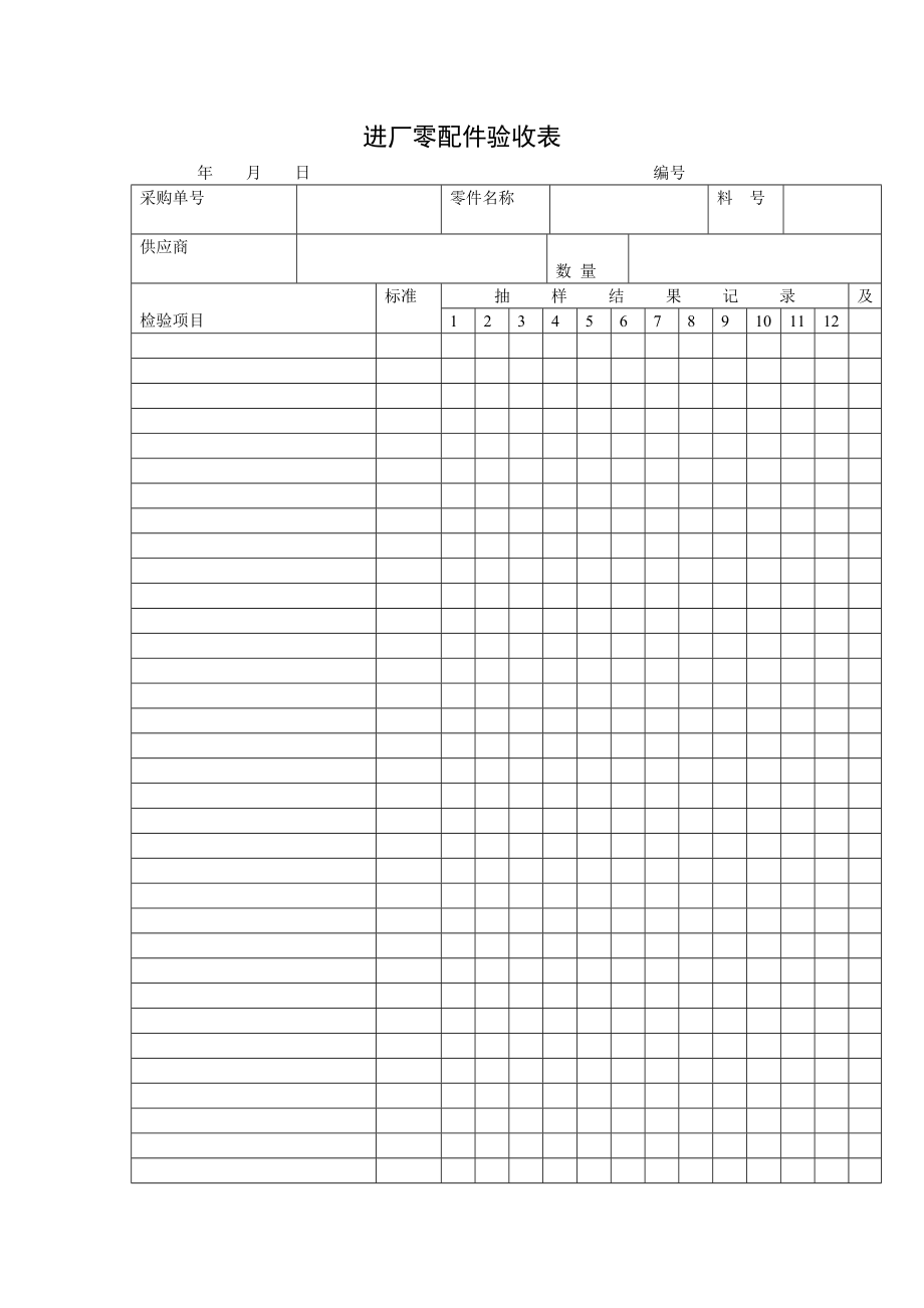 进厂零配件验收表表格模板、doc格式.doc_第1页