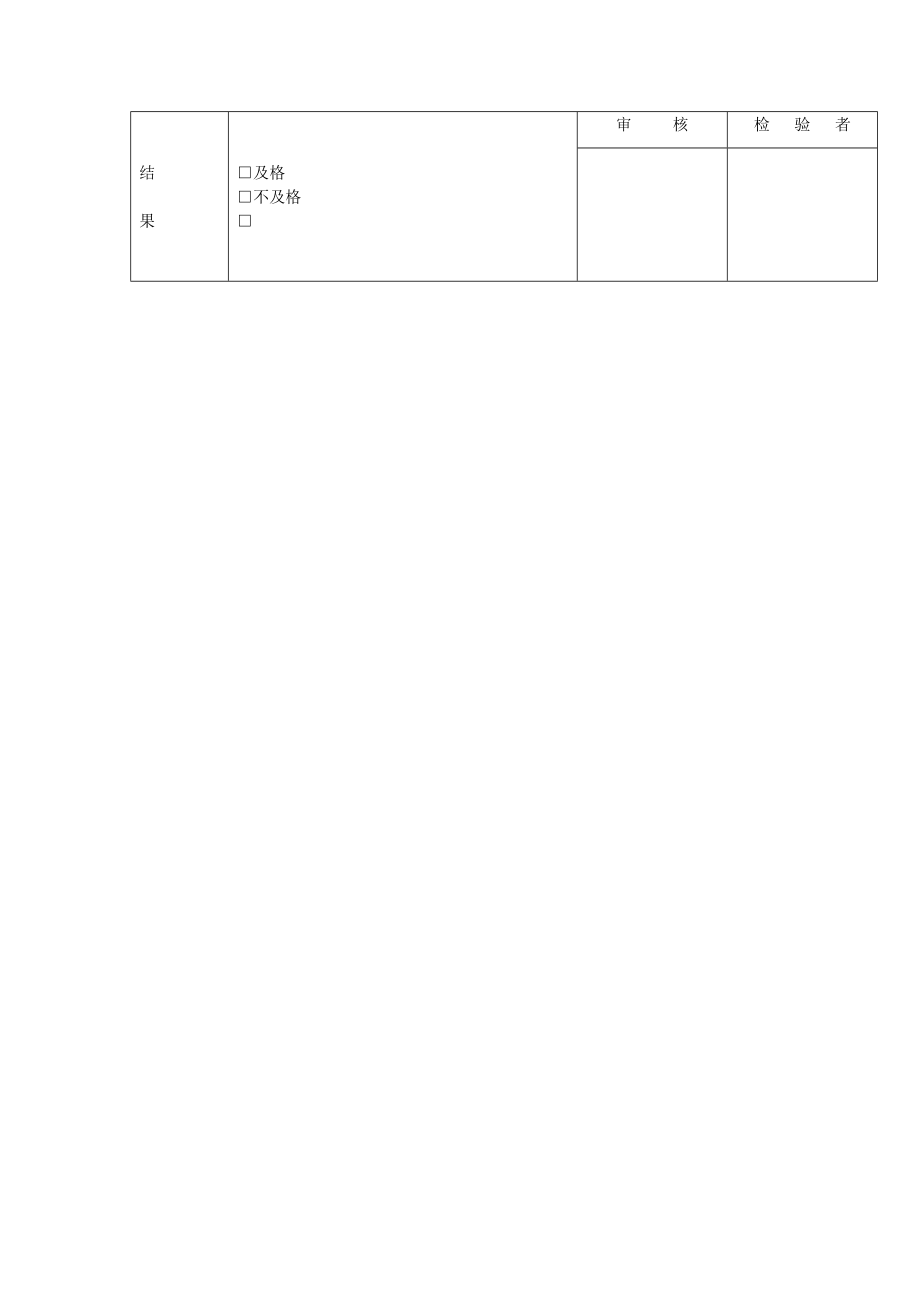 进厂零配件验收表表格模板、doc格式.doc_第2页