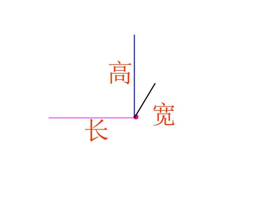 最新六年级数学空间与图形..ppt_第3页