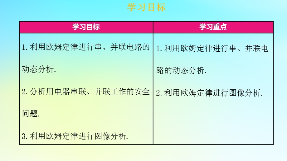 九年级物理全册第十七章第二节欧姆定律第3课时习题课件新人教版.pptx_第2页