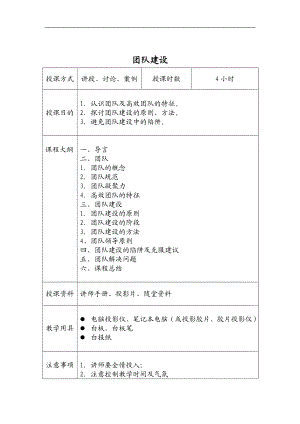 新团队建设讲师手册DOC 25页.doc