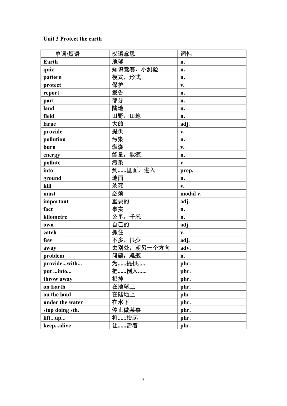 初一期中考试词汇复习.doc_第3页