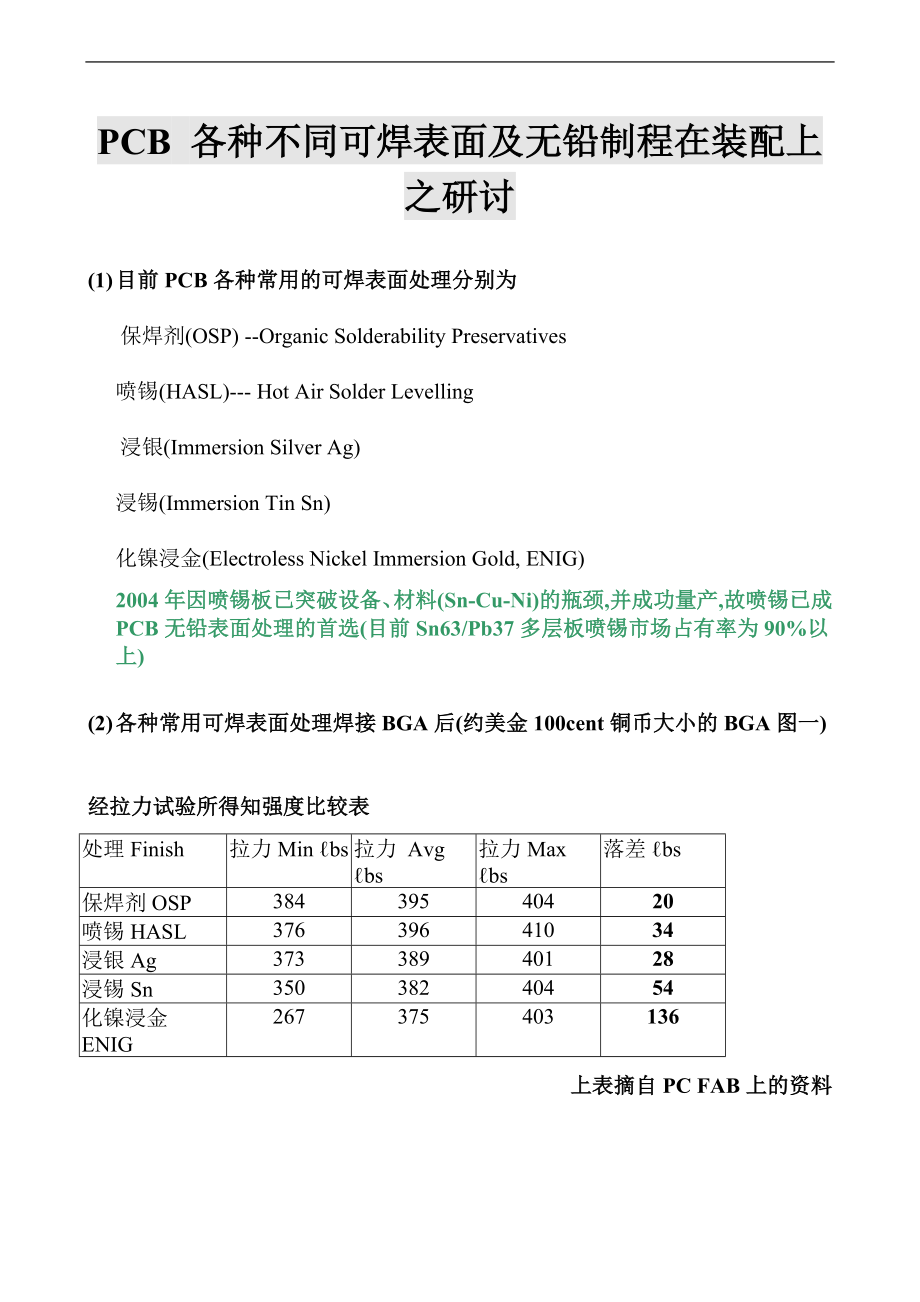 pcb技术资料pcb表面处理比较表(doc 6).doc_第1页