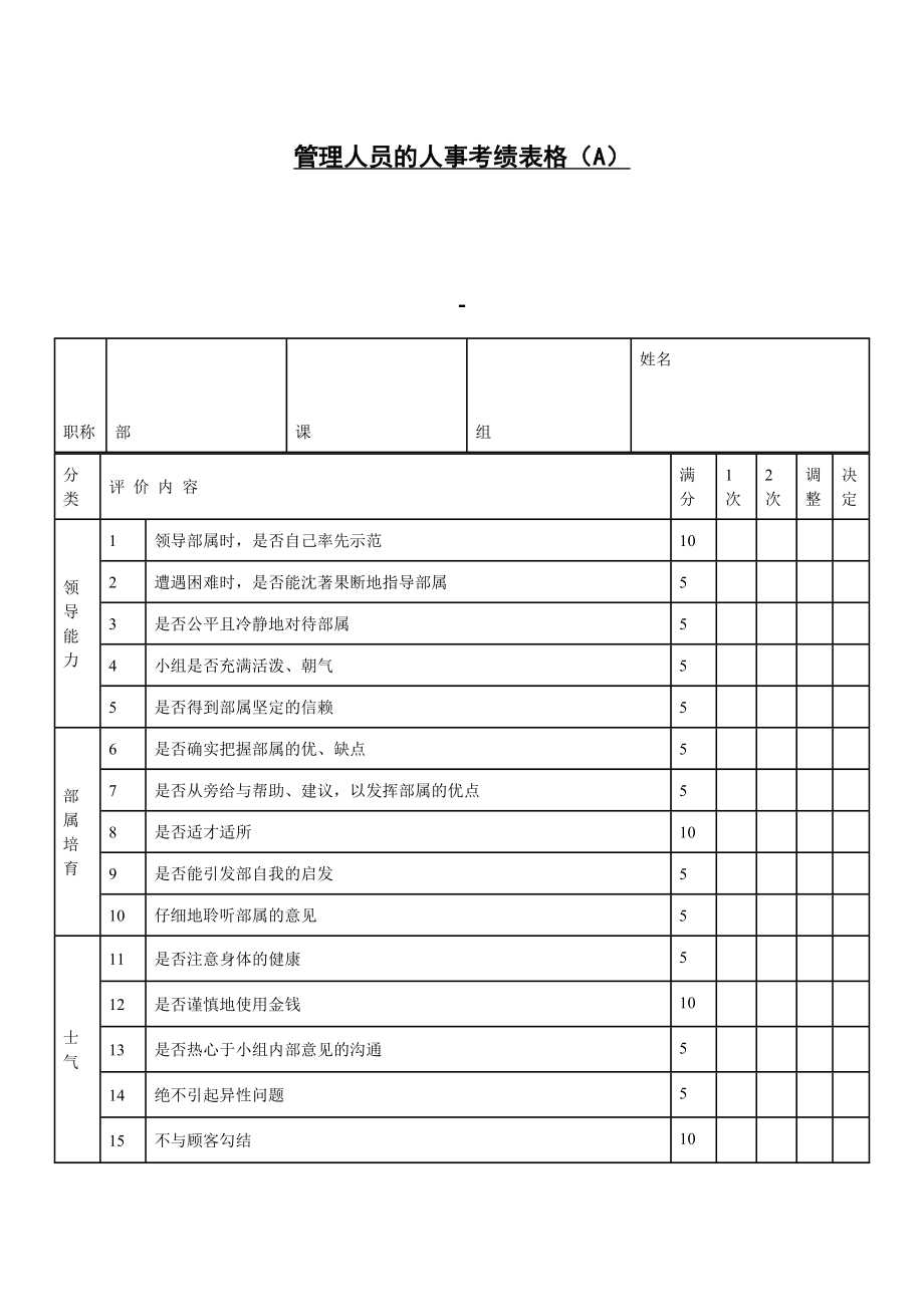 管理人员的人事考绩表格模板.doc_第1页