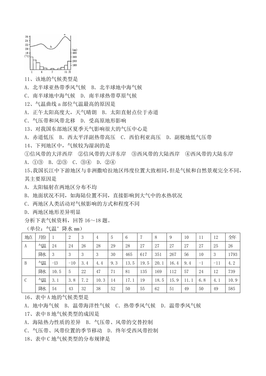 地理新人教版必修122《气压带和风带》课时训练.doc_第2页