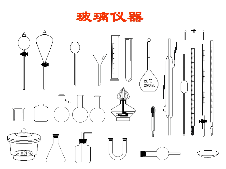 最新化学实验仪器与基本操作..ppt_第2页