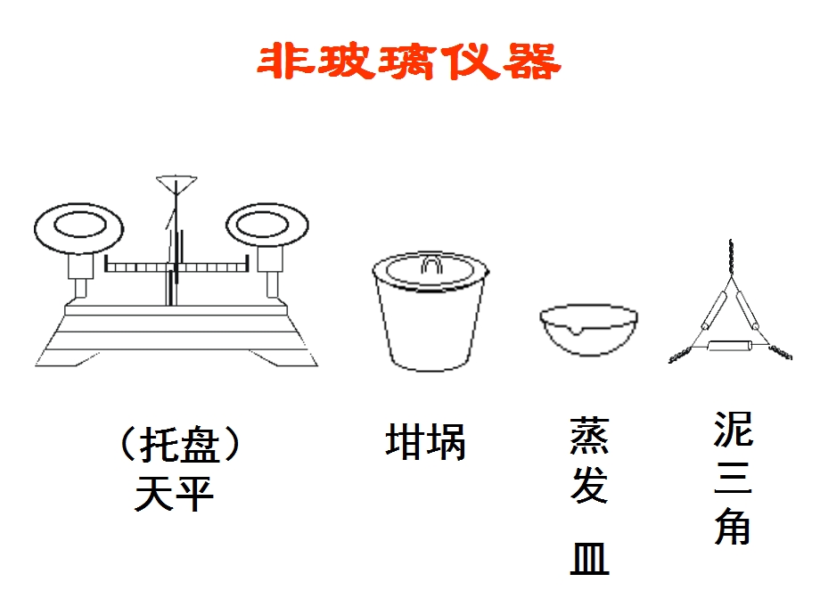 最新化学实验仪器与基本操作..ppt_第3页