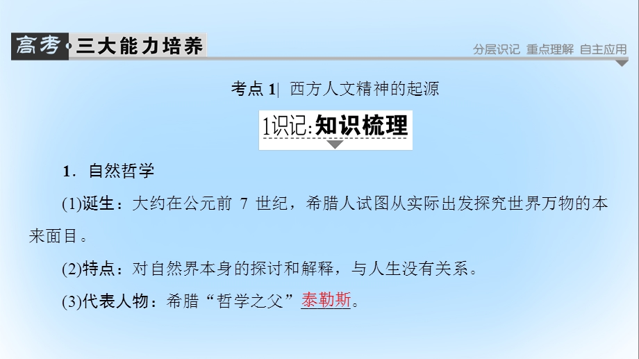 高考历史一轮复习第12单元西方人文精神的起源与发展第25讲希腊先哲的精神觉醒和文艺复兴运动课件.pptx_第3页