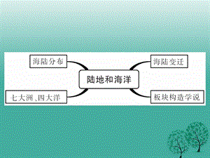 中考地理总复习第一篇核心知识第3讲陆地和海洋课件.pptx