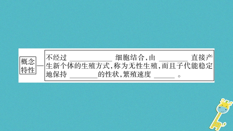 广西省八年级生物上册第6单元第19章第3节植物的生殖方式课件新版北师大版.pptx_第2页