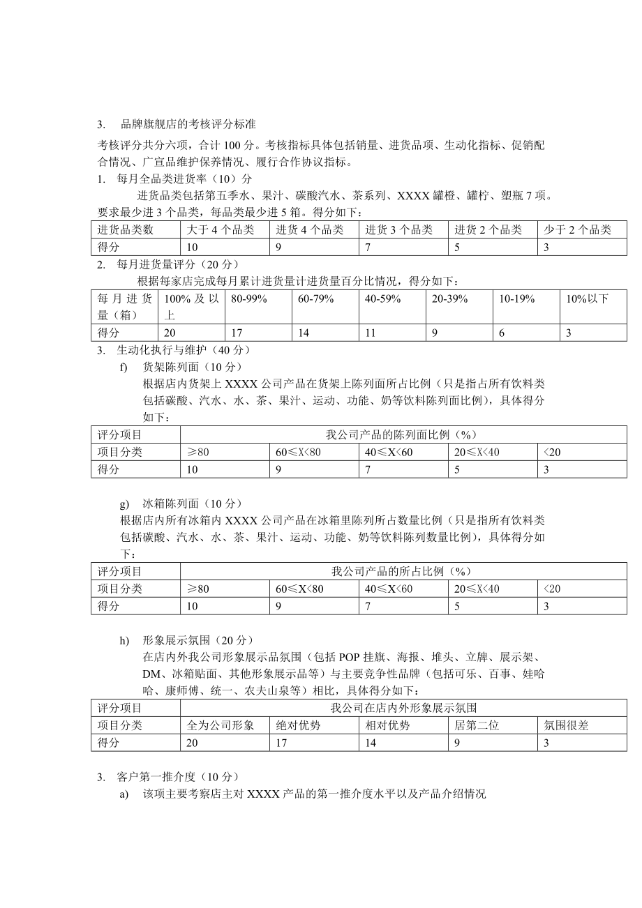 直销团队操作手册word模板.doc_第3页