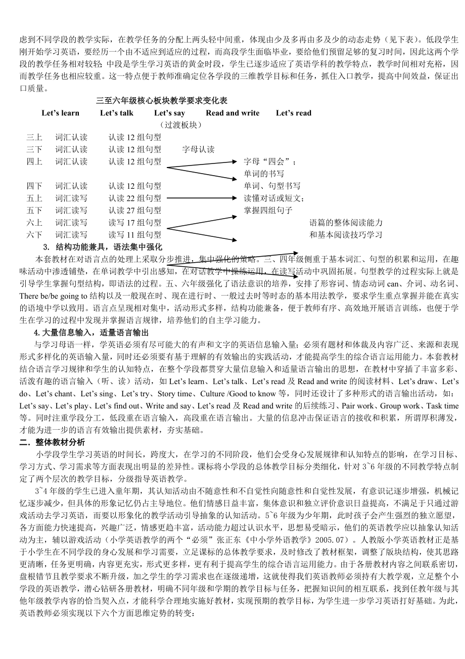 人教版小学英语教材分析及教法建议.doc_第2页