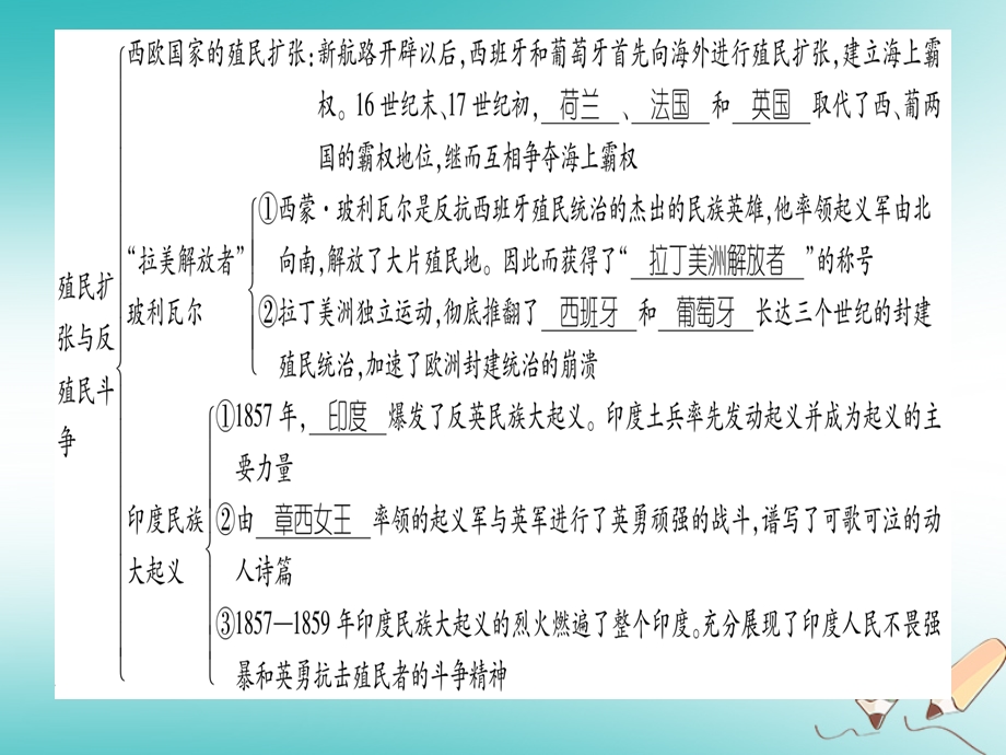 九年级历史上册世界近代史上第七单元工业革命马克思主义的诞生和反殖民斗争总结提升课件川教版.pptx_第3页