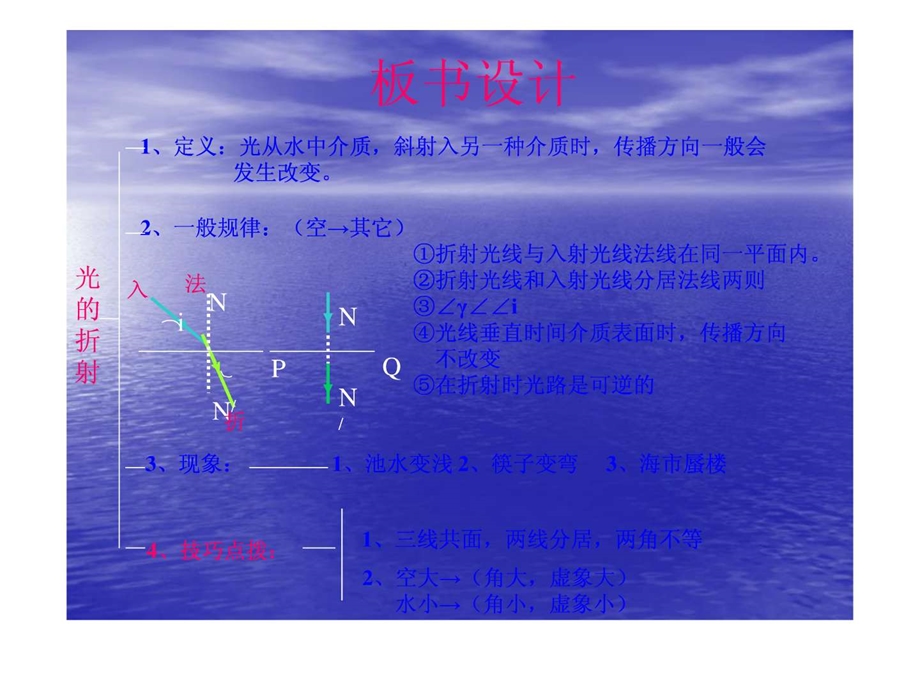 最新八年级物理沪科版光的折射(上课用)..ppt_第1页